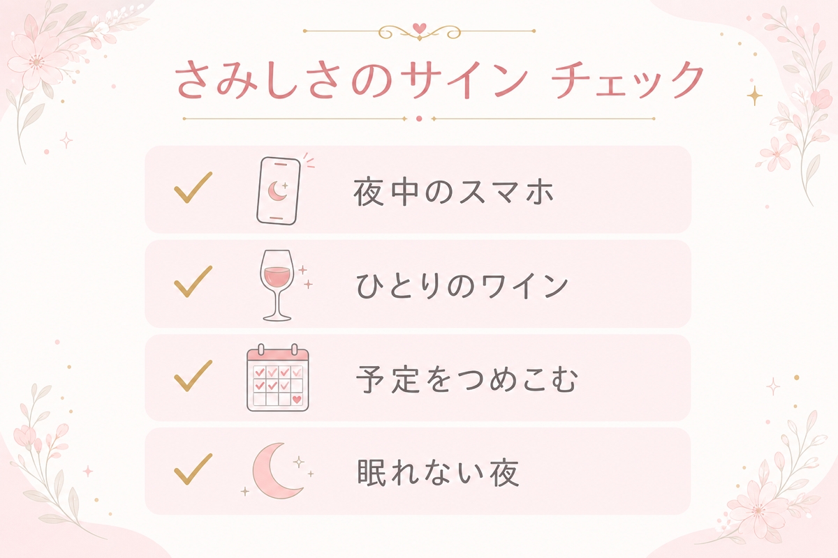 夜のさみしさのサインチェックの図解