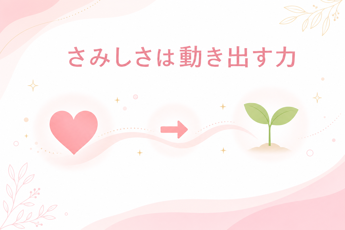 さみしさは動き出す力になるの図解
