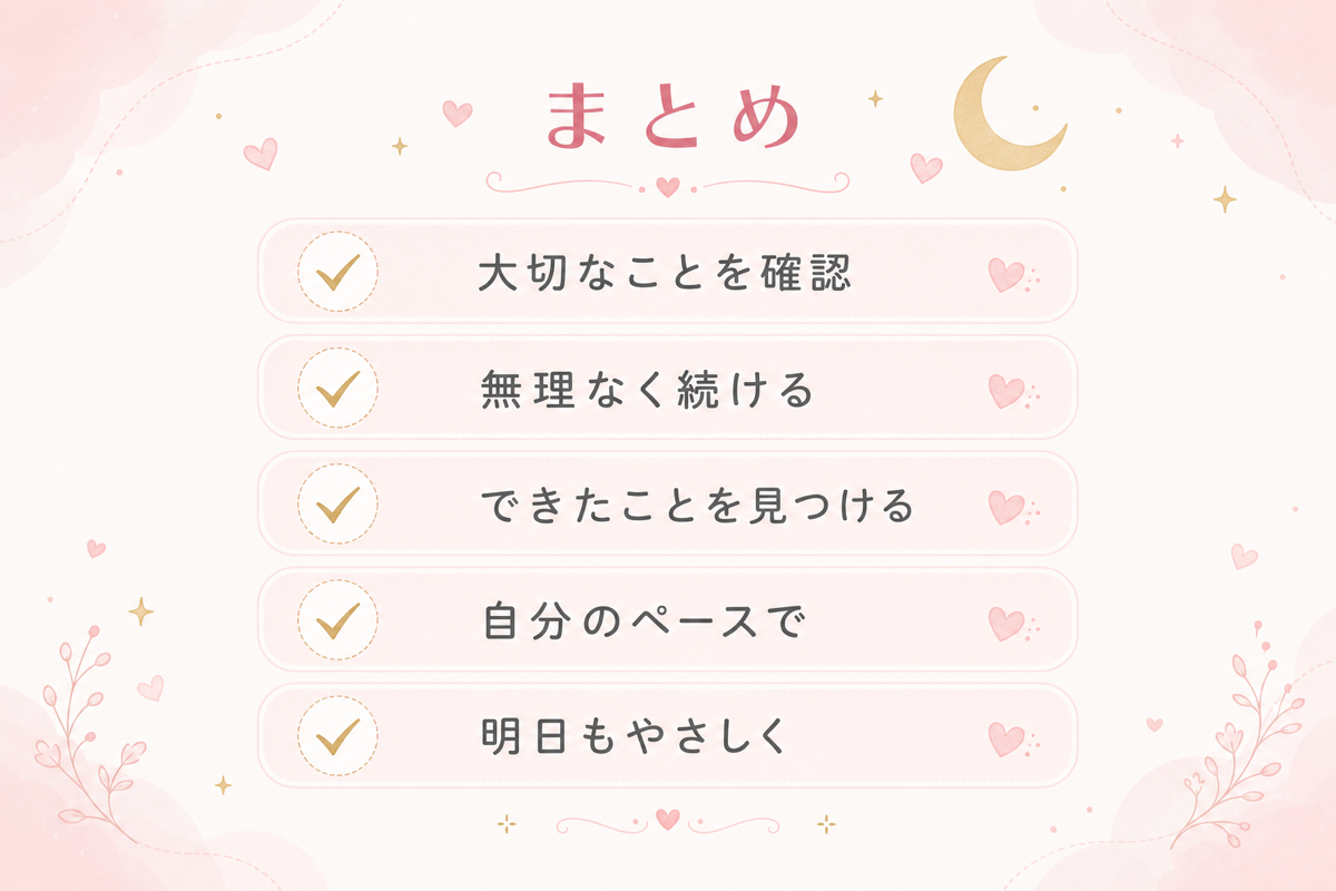 記事まとめの図解