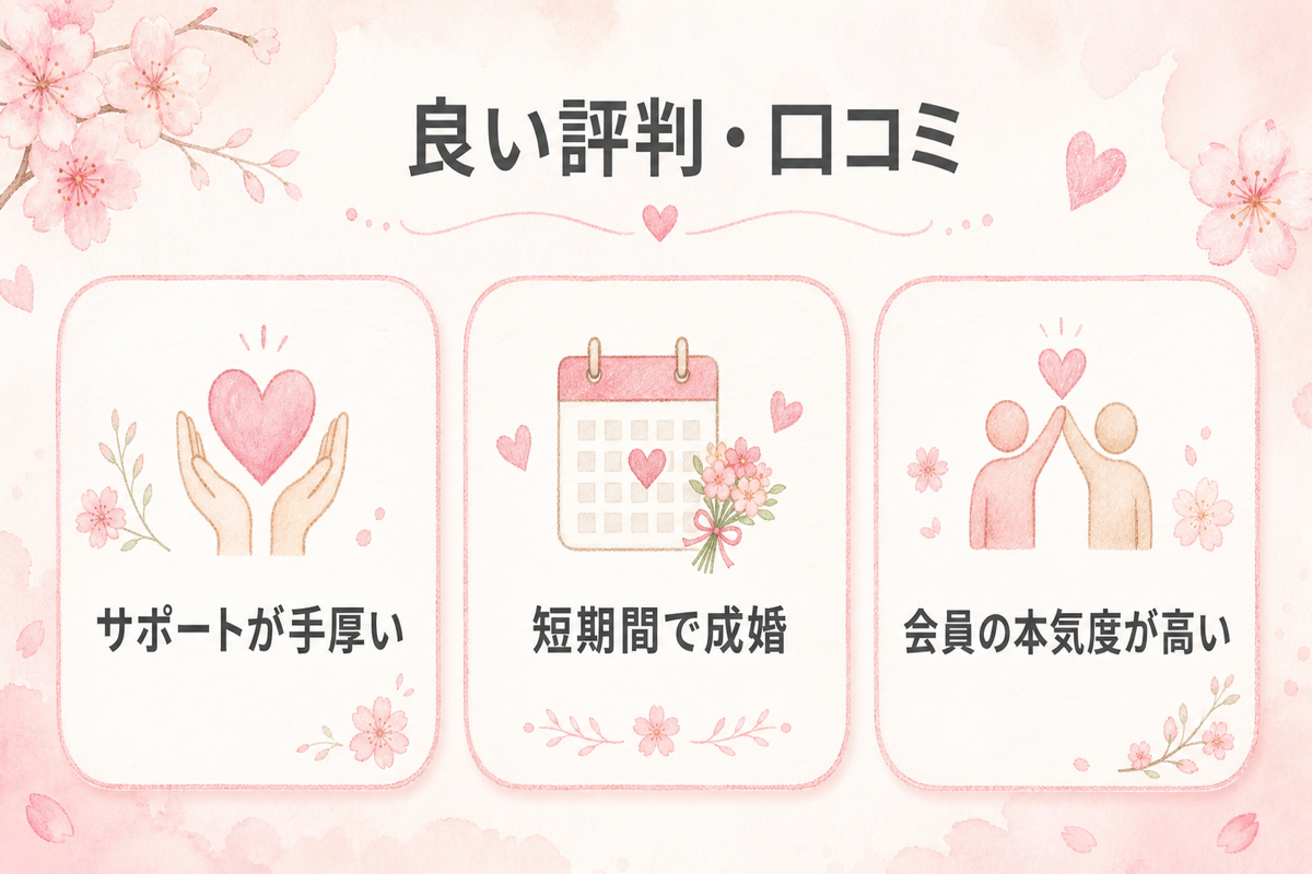 パートナーエージェントの良い口コミ