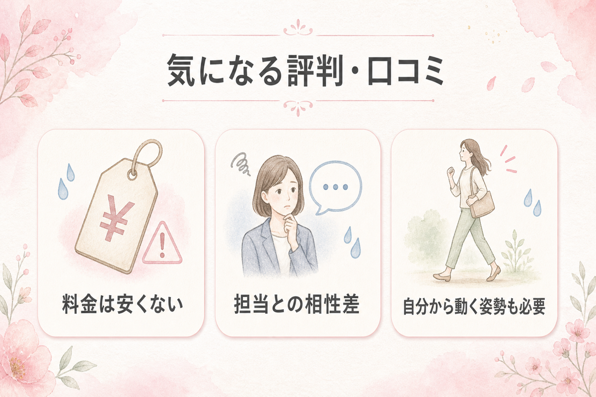 パートナーエージェントの気になる口コミ