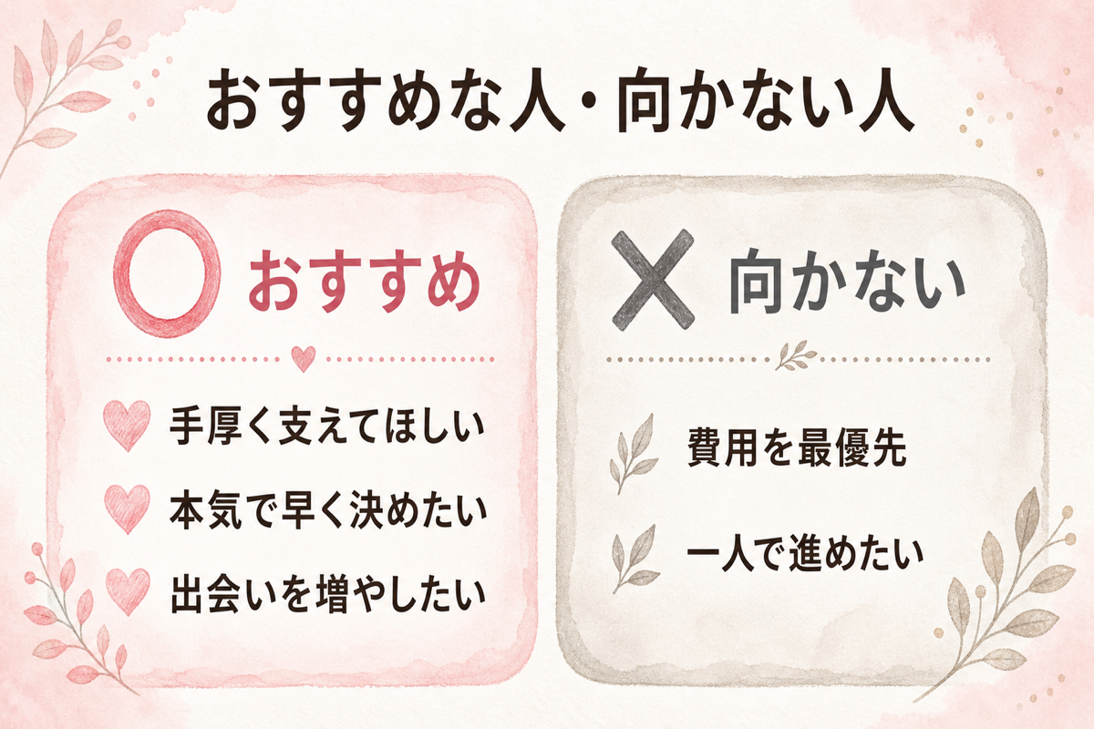 パートナーエージェントがおすすめな人と向かない人