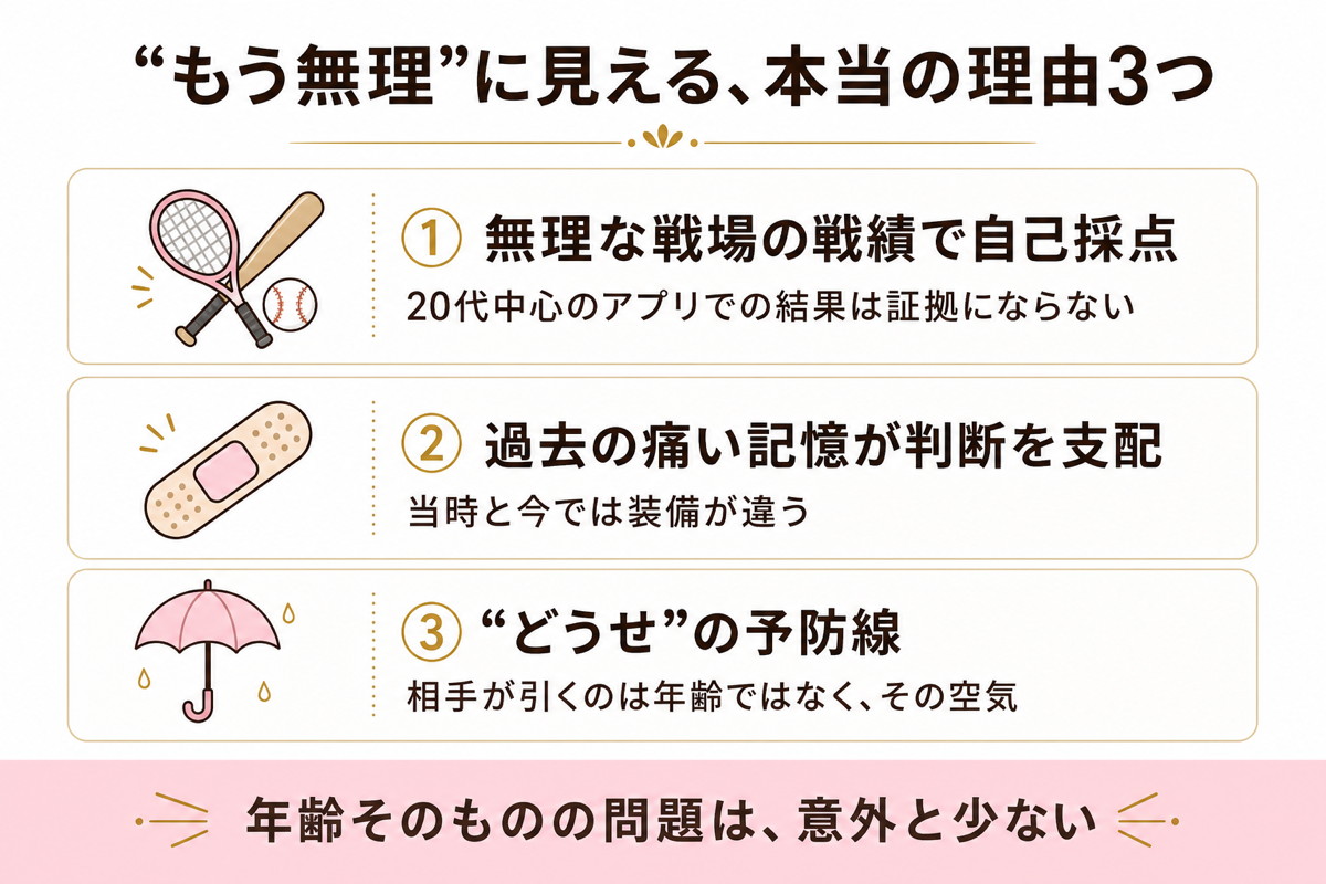 もう無理に見える本当の理由3つの図解