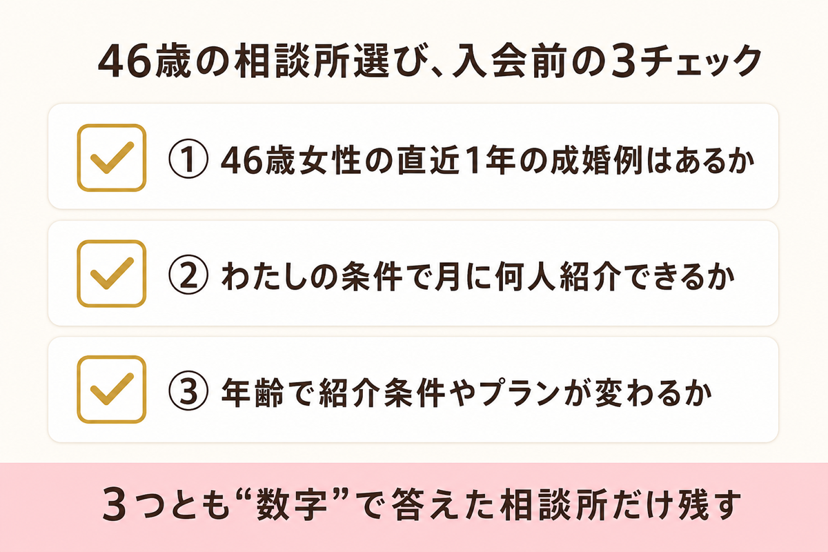 46歳の相談所選び入会前の3チェックの図解