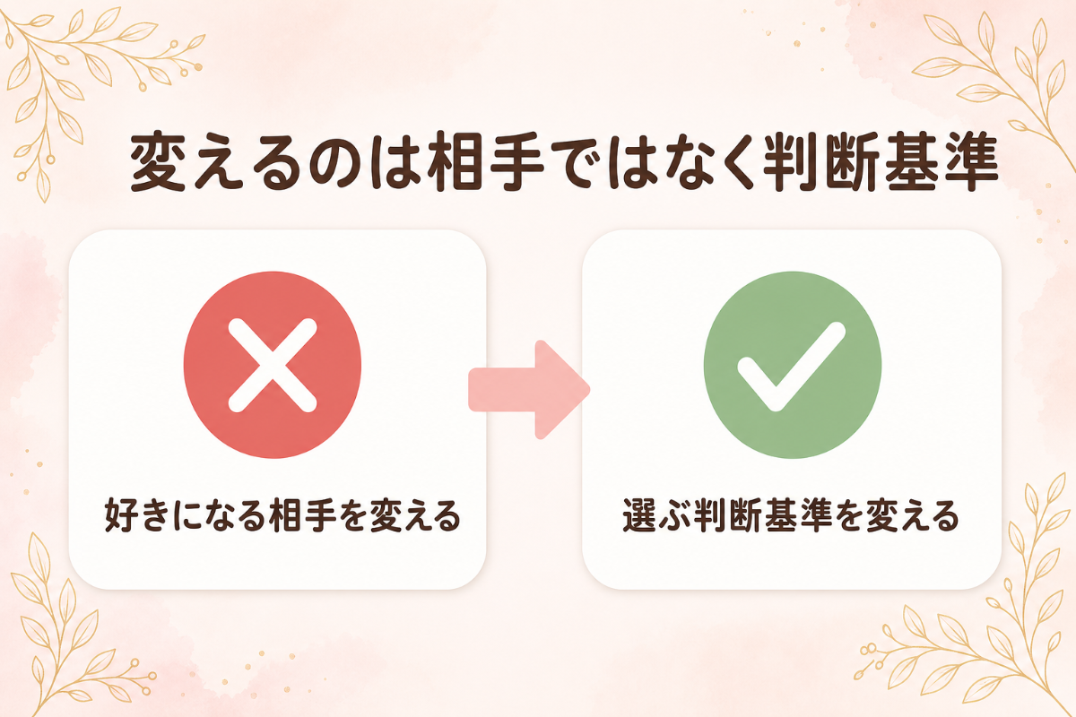変えるのは相手ではなく判断基準