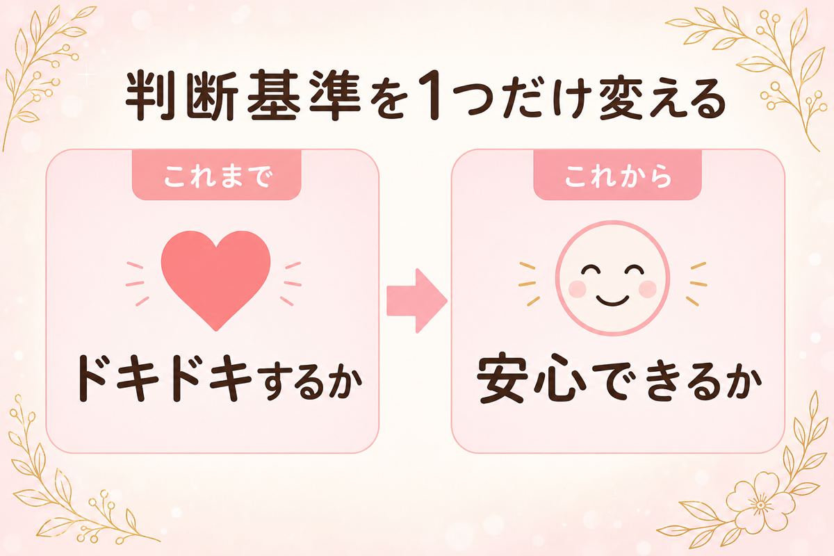 判断基準を1つだけ変える