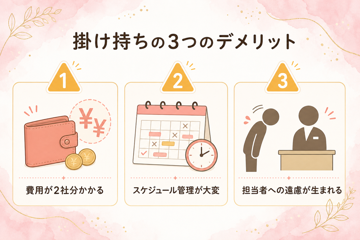 結婚相談所を掛け持ちする3つのデメリットの図解
