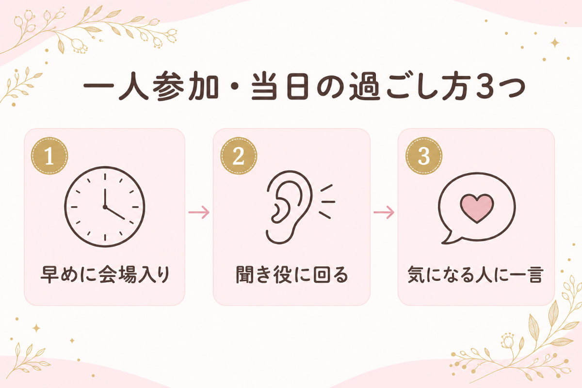 一人参加・当日の過ごし方3つ