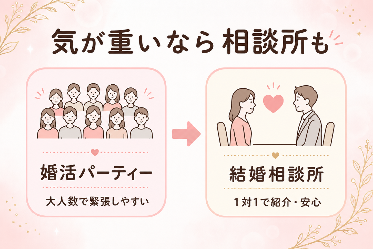 気が重いなら相談所も