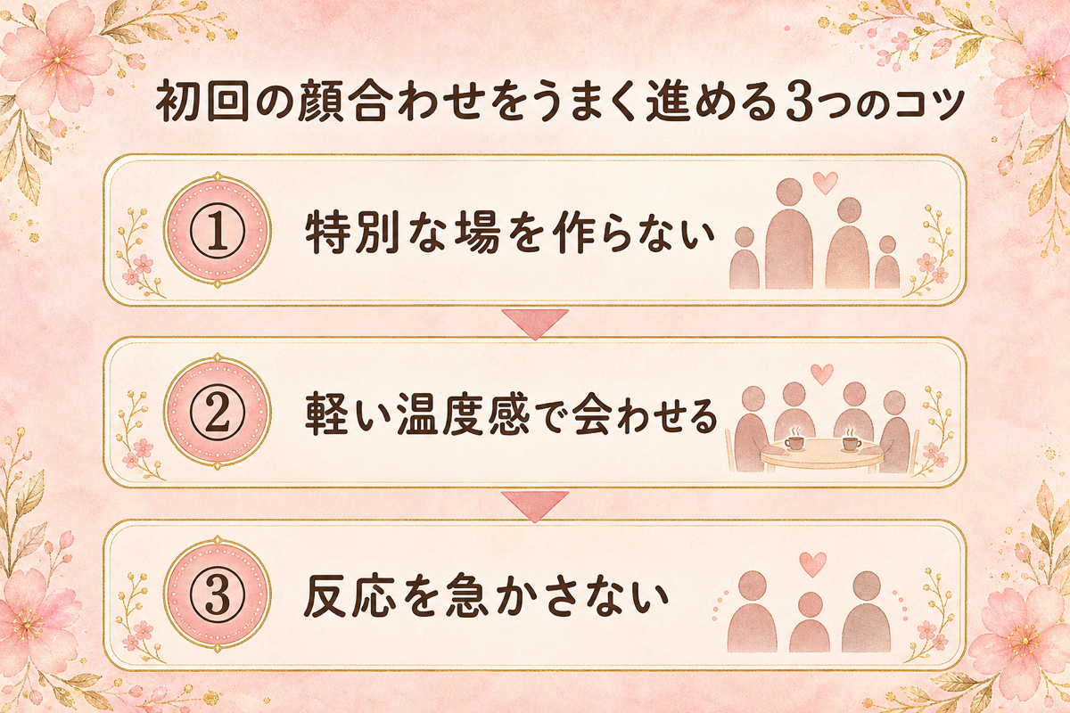 初回の顔合わせをうまく進める3つのコツ