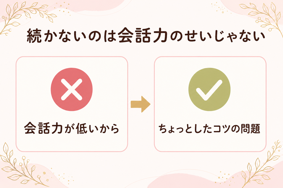 続かないのは会話力のせいじゃない