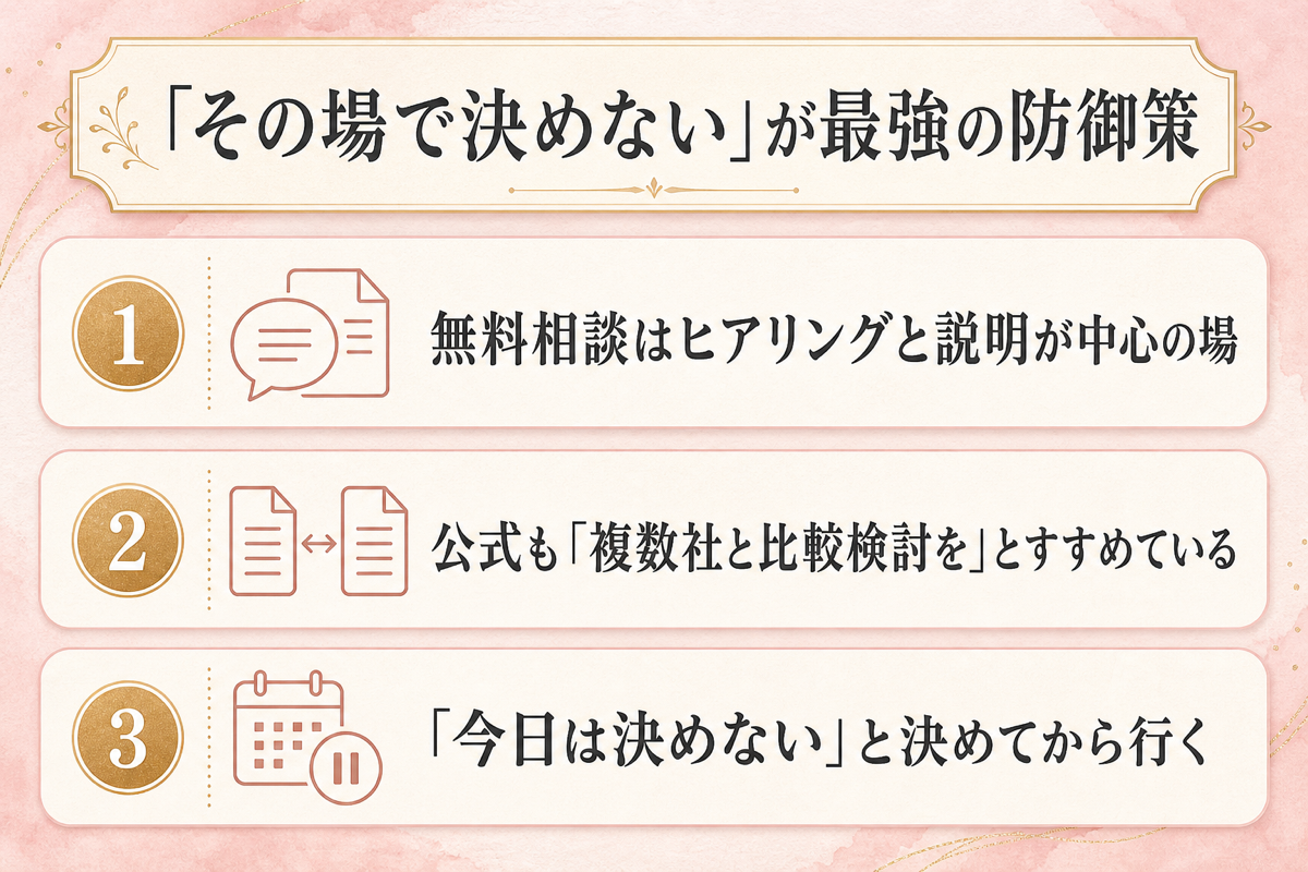 「その場で決めない」が最強の防御策｜無料相談前の3つのポイント