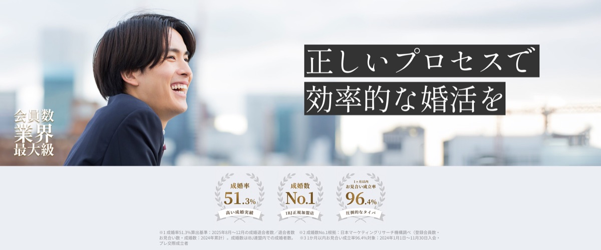 リングベルの公式サイトLP画像