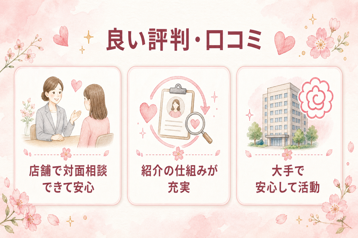 ツヴァイの良い口コミ