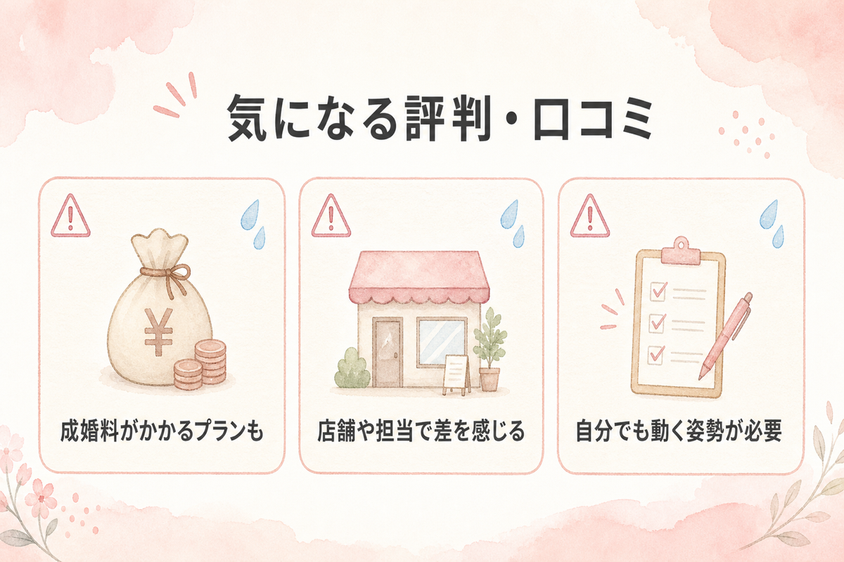 ツヴァイの気になる口コミ