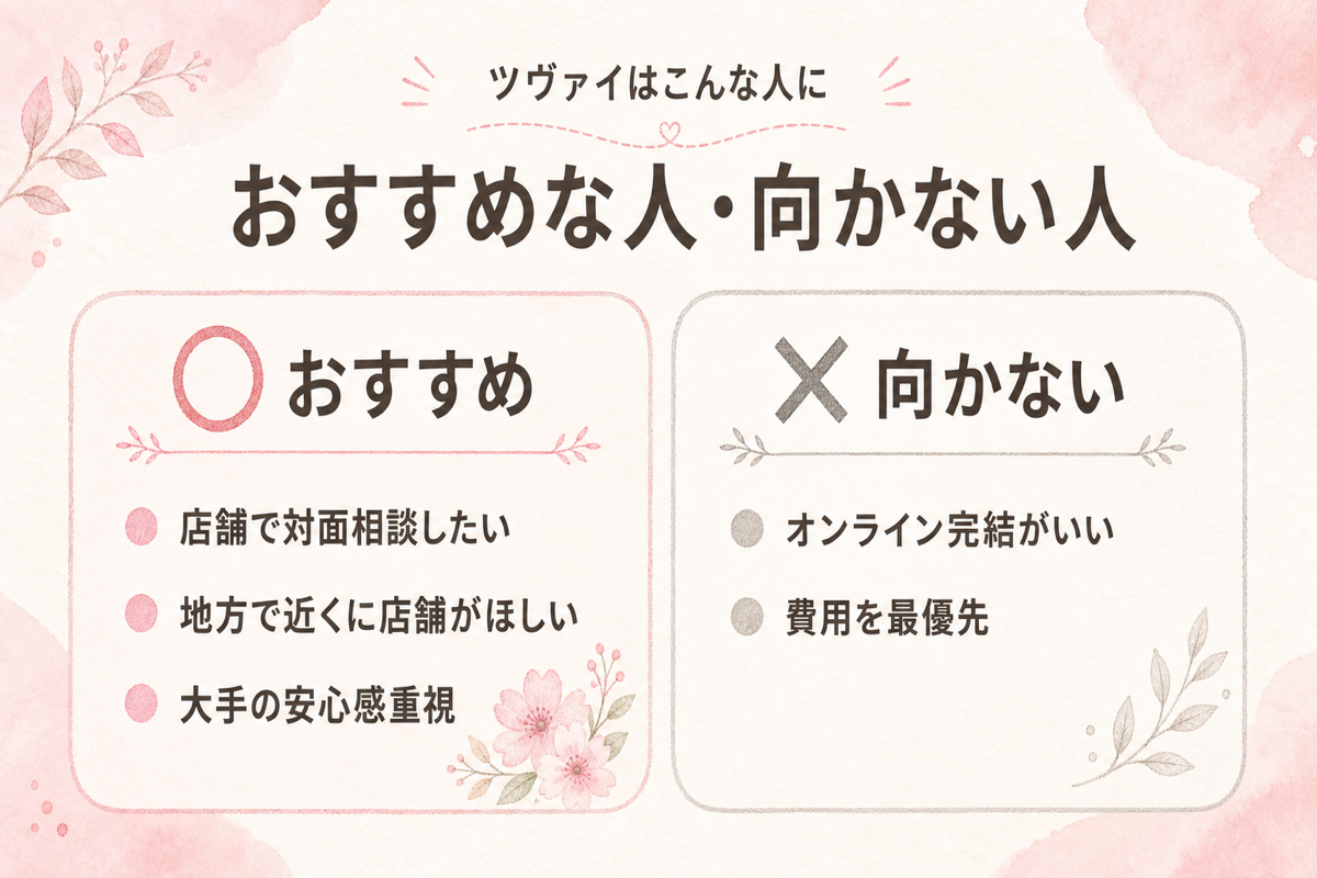 ツヴァイがおすすめな人と向かない人